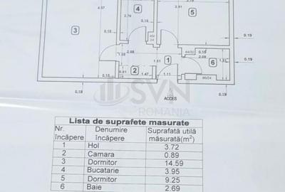 REA1026770 Apartament 2 camere I Victoriei I Renovat I Parter I AIRBNB - 10