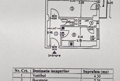 Crangasi metrou - 2