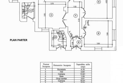 Vila Istorica, inchiriata, Dorobanti Capitale - 4