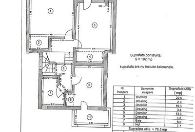 Zona Dorally, vila moderna D+P+E , 4 camere, demisol , mansarda, 400 mp teren - 4