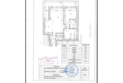 REA1028520 Apartament 3 camere I Parcare subterana inclusa I The Level Apartment - 21