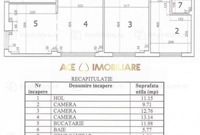 3 Camere de vanzare | Domenii | Metrou  1 Mai | Centrala Proprie - 8