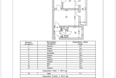 DRUMUL TABEREI ;METROU TUDOR VLADIMIRESCU - 1
