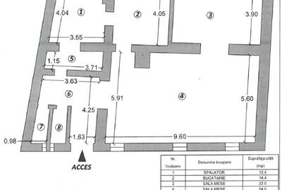 Inchiriez spatiu comercial ultracentral - 16