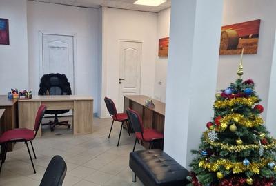 Spatiu comercial de inchiriat Gorjului - 2
