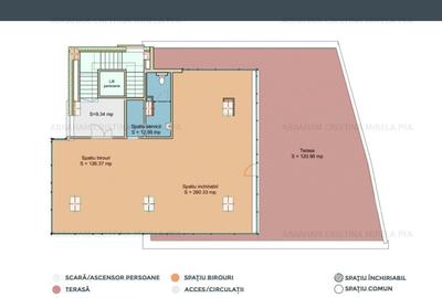 Inchiriere Etaj  Integral+terasa- Cladire Birouri 2023 - 9