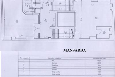 Ultracentral, spatiu comercial 490 mp. - 24