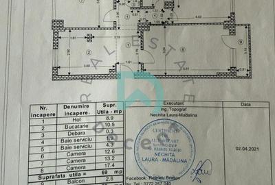 Apartament de vanzare  Racadau, Brasov - 10