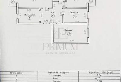 LIPOVEI - 4 CAM - RENOVAT - DECOMANDAT - CENTRALA/AC - BOXA - ZONA LINISTITA - 7