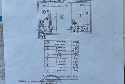 2 camere B-dul Dimitrie Cantemir-Unirii - 21