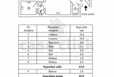 Apartament 2 camere cu potențial, imobil fara bulina – zonă linistita Țiglina 1 - 10