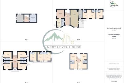 Pensiune Rasnov - Afacere la cheie - 19