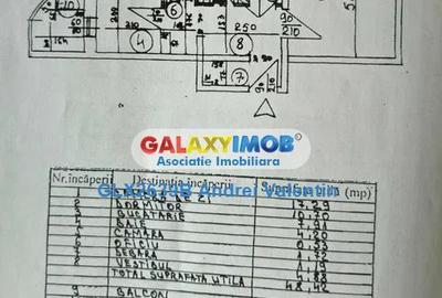 Apartament 2 Camere Berceni - Aparatorii Patriei - Metrou - Parcare - 1