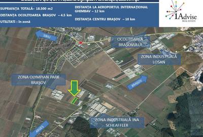OPORTUNITATE INVESTIȚIE INDUSTRIALĂ (LOGISTICĂ/PRODUCȚIE) - 4