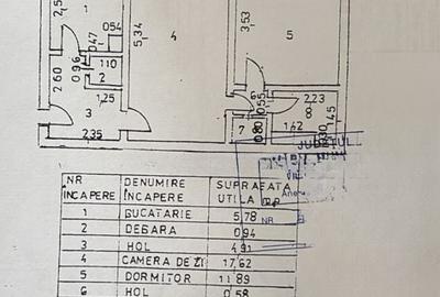 Apartament 2 camere, zona Scolilor, parter. - 8