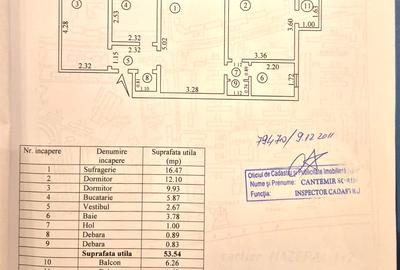 Apartament cu 3 camere in Mazepa1 - 11
