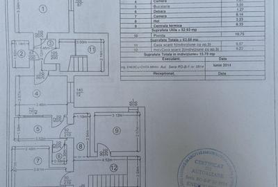Casa S+P+ 1 Etaj + Pod -  264,16 mp + teren 162 mp - Universitate - Armeneasca - 24