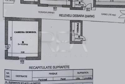 Apartament 2 camere în Vilă Interbelică | Terasă | Victoriei - 19