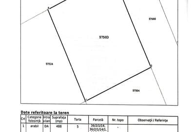 Teren intravilan | Dubla deschidere | Berceni Vidra | 0%Comision - 8