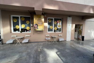 Spatiu comercial de vanzare Cartier Solar (Salon Infrumusetare) - 5