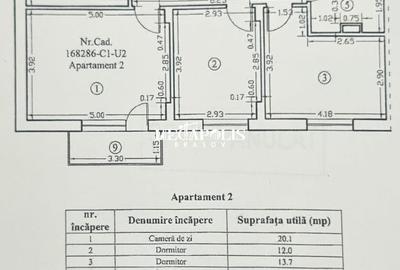 Apartament 3 camere | Două băi | Loc de parcare inclus - 2