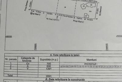 Teren/Casa intravilan  Tulucesti 2691mp d.23ml asfalt si gaze  34 E/Mp - 8