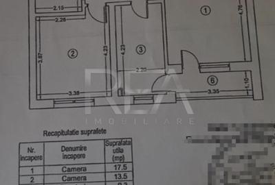 2 camere, et 7/11, 55mp-Exigent Plaza Faza 4 - 9