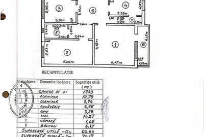 3 camere dec. Micro 17, renovat, etaj 3, 70mp - 14