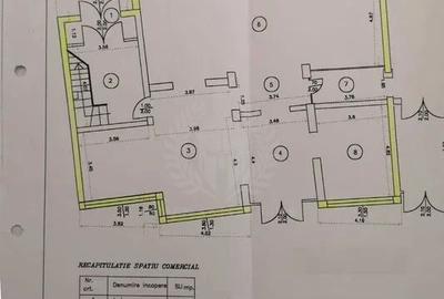 //SPATIU COMERCIAL// ULTRACENTRAL// - 4