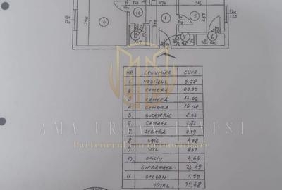 3 camere Stefan cel Mare, Maica domnului, Aleea Deleni - 1