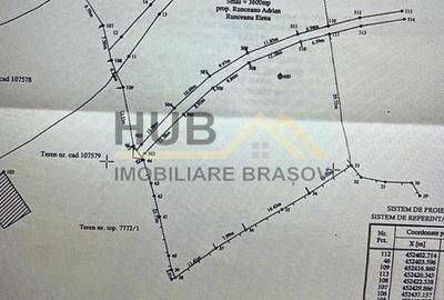 Teren Zarnesti cu pozitionare panoramica PUZ si Utilitati | Schimb cu apartament - 7