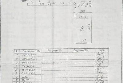 Apartament 3 camere strada Secuilor Piata Sudului - 10