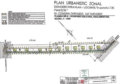 Ocazie ! Tartasesti - Str. Giurgiului, 20.000 mp. teren intravilan - 4