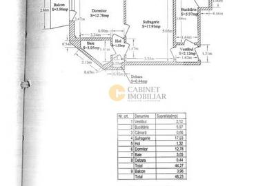 2 camere | Terasa | Parc Cismigiu | Creditabil - 27