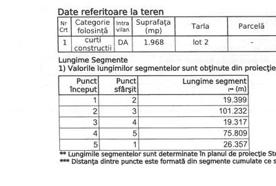 Teren intravilan, 1968 mp, Giarmata, între str. Nouă și str. Bătrână, comision 0 - 4