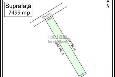 Baneasa - Drumul Piscul Nou, 7500 Mp, Deschidere 30ml - 2