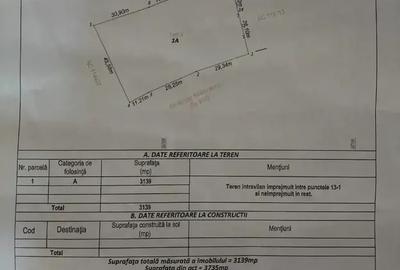 Teren Intravilan Tancabesti 3139mp I Utilitati I Snagov I Parcelabil - 1