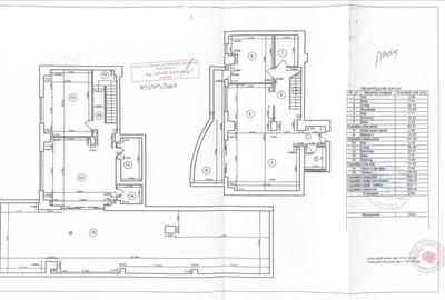 Vanzare Penthouse superb Barbu Vacarescu- Comision 0 - 22
