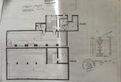 Ultracentral, SPATIU COMERCIAL, 340 mp., IDEAL REPREZENTANTA - 10