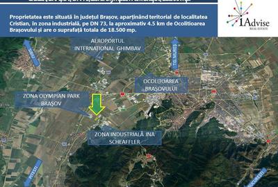 OPORTUNITATE INVESTIȚIE INDUSTRIALĂ (LOGISTICĂ/PRODUCȚIE) - 2