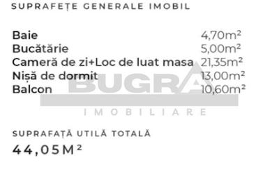 Apartament 2 camere, 44 mp, semifinisat, zona Autogara Beta - 2