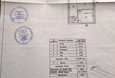 Vanzare - 2 camere - Rahova - Alexandriei - Leroy Merlin - mobilat - utilat -loc - 6