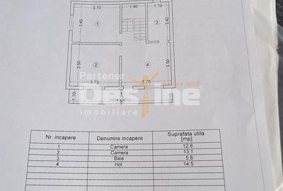 VILĂ MODERNĂ P+1 – CONSTRUCȚIE NOUĂ, Pret LA CHEIE - 2
