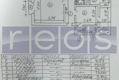 PRIMAVERII | VANZARE APARTAMENT 3 CAMERE | LUX | 71 MP | NOU RENOVAT - 36