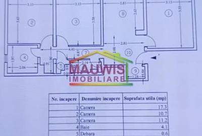 5 min Metrou Iancului 3camere liber Cf.1decomandat bloc1981 reabilitat - 1