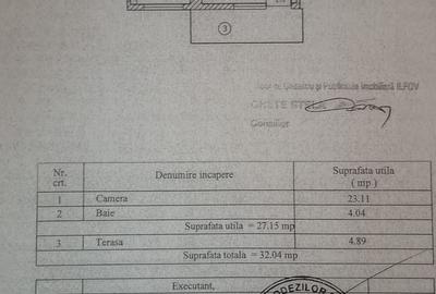 Garsoniera Dubla Tip Studio Militari Residence Rezervelor 55 Presto Pizza - 11