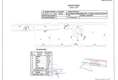 CISMIGIU-KOGALNICEANU APARTAMENT PE 2 NIVELURI-FINISAT PREMIUM - 16
