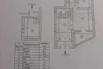 Casa Cotroceni |  Singur Curte |  Central | Metrou Eroilor - 17