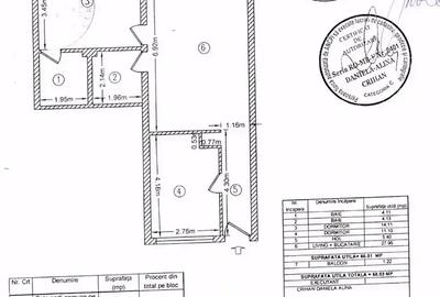 Apartament 3 Camere cu Gradina Mare, Amenajata| Tunari | Parcare | ECO - 19