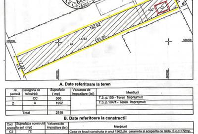 Casa cu 2.518 mp teren intravilan la drumul european, Sascut, jud. Bacau - 2